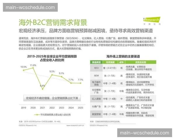 中小型赛事依托SaaS平台降低成本 获取专业化运营支持